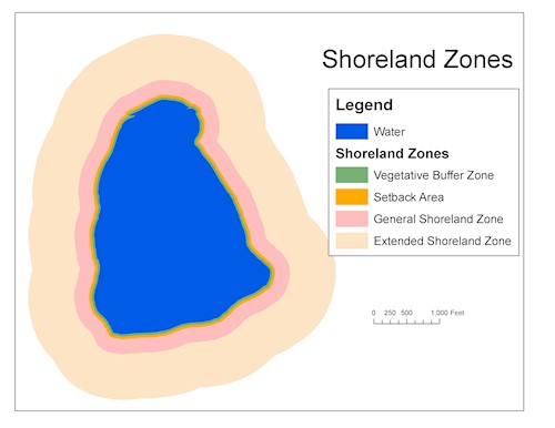 A figure showing various shoreland zones